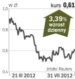 NFI Midas – spółka, o której się mówi w Warszawie