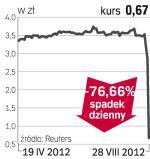 NFI Octava – spółka, o której się mówi w Warszawie