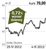 Comarch – spółka, o której się mówi w Warszawie