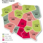 Od lat do największej liczby wypadków drogowych dochodzi  w tych samych województwach. Ich liczba zmalała w zeszłym roku jedynie w dwóch: kujawsko-pomorskim oraz warmińsko- -mazurskim. W 2011 r. na drogach zginęło 4,1 tys. osób. 