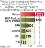 Polscy pośrednicy