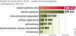 Propozycja brukseli jest podstawą negocjacji