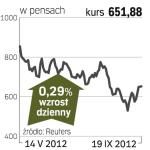 Lonmin