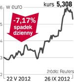 Credit Agricole – spółka, o której się mówi w Paryżu