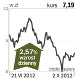 TVN – spółka, o której się mówi w Warszawie