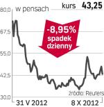 Aquarius Platinum – spółka, o której się mówi w Londynie