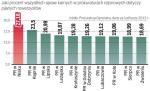 Postępowania z nietrzeźwymi cyklistami podkręcają statystykę  w rejonie. Obciążenie pracą nijak się ma jednak do faktycznej pracy.