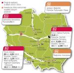 Na lata 2007–2013 Polska dostała ponad 40 mld zł unijnych dotacji na budowę dróg. Z tego na nasze konta trafiło już 27,5 mld zł.