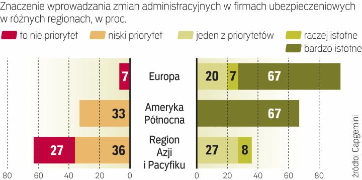 Polisy Coraz Bardziej Mobilne Archiwum Rzeczpospolitej 3061