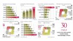 Polska od lat jest wśród europejskich liderów pod względem tempa wzrostu e-handelu. A ten rok może dać jeszcze lepsze rezultaty. 