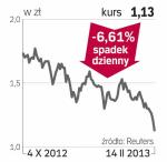 Rovese – spółka, o której się mówi w Warszawie