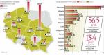 Liczba podróżnych na wszystkich trasach wzrosła w ubiegłym roku o prawie 14 proc.  Z kolei sam ruch na trasach krajowych o ok. 55 proc., głównie dzięki OLT Express. 