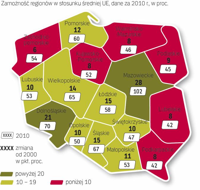 Biedni Nie Tylko Na Wschodzie Polski Archiwum Rzeczpospolitej 2780