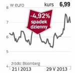 Peugeot – spółka, o której się mówi w Paryżu