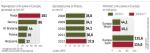 Polska w piwnej czołówce Europy 