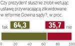 Sonda „Rzeczpospolitej”