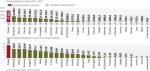 Na lata 2007–2013 mamy do wykorzystania ponad 67 mld euro. Pieniądze te w znacznym stopniu zostały przeznaczone na inwestycje infrastrukturalne, przede wszystkim budowę dróg i autostrad.