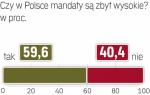 Sonda „Rzeczpospolitej”