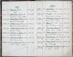 Fragment notatnika z lat 1883–1892. Sprzedane obrazy, nagrody, wyróżnienia i lista domowych sprawunków