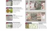 Nowe zabezpieczenia banknotów na przykładzie 100-złotówki 