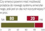 Sonda „Rzeczpospolitej”