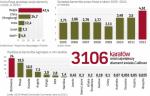 Alrosa osiąga coraz lepsze wyniki sprzedaży i zwiększa udziały w globalnym rynku.