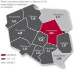 Postępowania w sprawach cywilnych, pracy, ubezpieczeń społecznych, karnych i gospodarczych (bez wieczystoksięgowych i rejestrowych) 