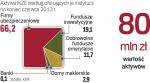 Najwięcej IKZE założyliśmy u ubezpieczycieli