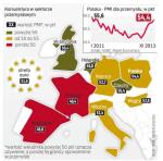 Nasz region wyróżnia się na tle Europy 