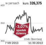 Roy­al Bank of Sco­tland