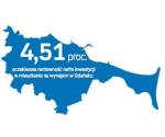 Gdańsk  Czynsz za kawalerkę wynosi 800 – 1200 zł miesięcznie