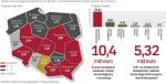 W okresie 2014–2020 pieniądze dla przedsiębiorców (zarówno dotacje, jak i pożyczki oraz poręczenia) zarezerwowano w wybranych programach krajowych i wszystkich 16 programach regionalnych.