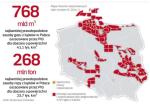 Dotychczas wykonano w Polsce ponad 50 łupkowych odwiertów. 