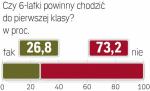 Sonda „Rzeczpospolitej”