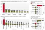 Segment części to ważna część polskiego rynku motoryzacyjnego