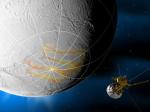 Sonda Cassini--Huygens wysłana została, aby zbadać okolice Saturna 