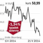 BNB Paribas – spółka, o której się mówi w Paryżu