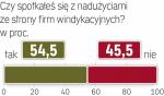 Sonda „Rzeczpospolitej”