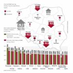 Limity cenowe w „MDM” w wielu miastach są oderwane od sytuacji na rynku