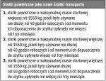 Tabela: Maszyny do transportu międzynarodowego wyłączone