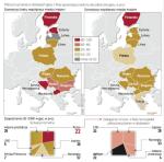 Europa szykuje się na trudną zimę