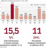 W 2014 roku malała skala zwolnień grupowych