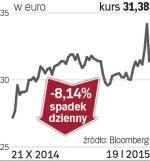 Kesko – spółka, o której się mówi w Helsinkach