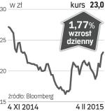 JSW – spółka, o której się mówi w Warszawie