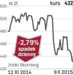 mBank – spółka, o której się mówi w Warszawie