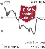 Orange Polska – spółka, o której się mówi w Warszawie