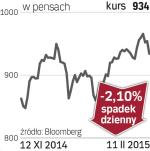 Sky – spółka, o której się mówi w Londynie