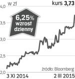 Herkules – spółka, o której się mówi w Warszawie