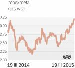 Dobry rok  dla akcji Impexmetalu