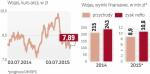 Wojas ma szansę na ponad 240 mln zł przychodów